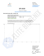 SR9009 (Liquid Stenabolic) 20mg/ml, 30ml - Image 3